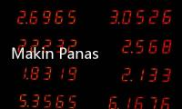 Makin Panas! Saham Global Rontok Usai China Balas Dendam atas Kebijakan Tarif Trump